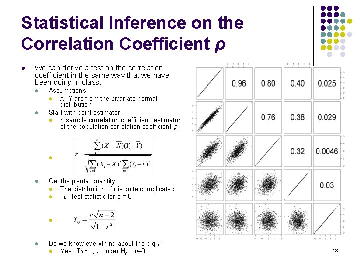 Statistical Inference on the Correlation Coefficient ρ l We can derive a test on Statistical Inference on the Correlation Coefficient ρ l We can derive a test on