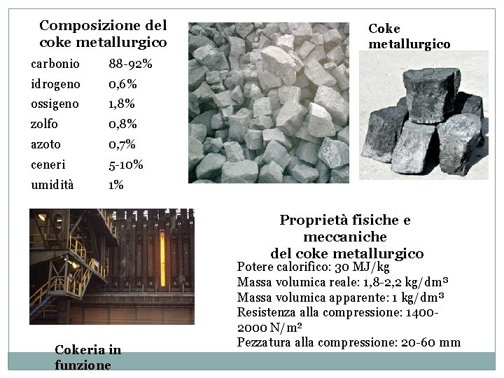 Composizione del coke metallurgico carbonio 88 -92% idrogeno 0, 6% ossigeno 1, 8% zolfo