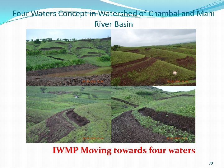 Four Waters Concept in Watershed of Chambal and Mahi River Basin IWMP Moving towards