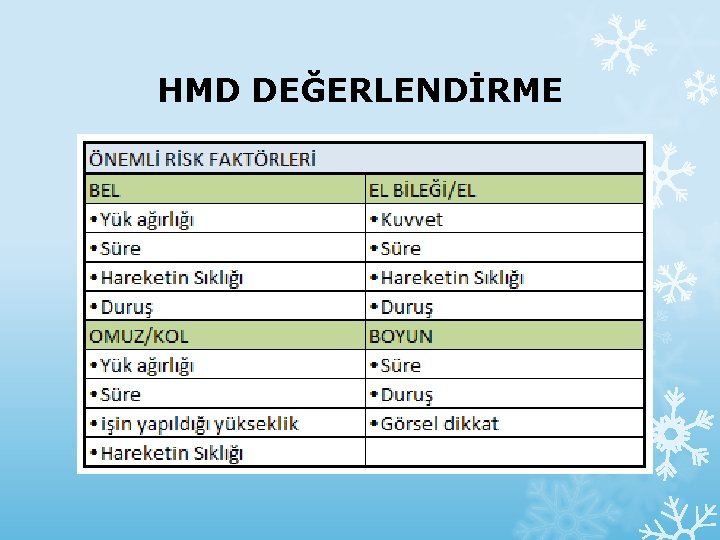 HMD DEĞERLENDİRME 