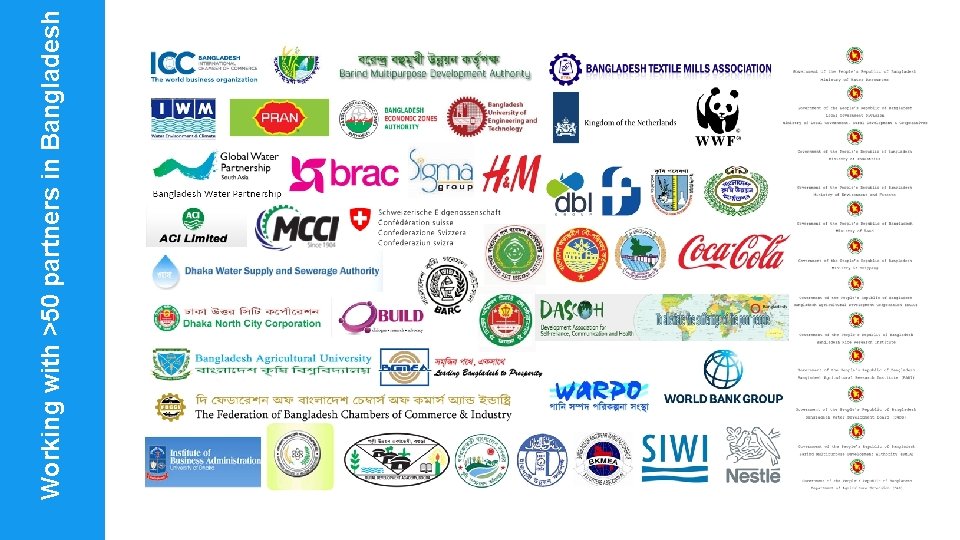 Working with >50 partners in Bangladesh 