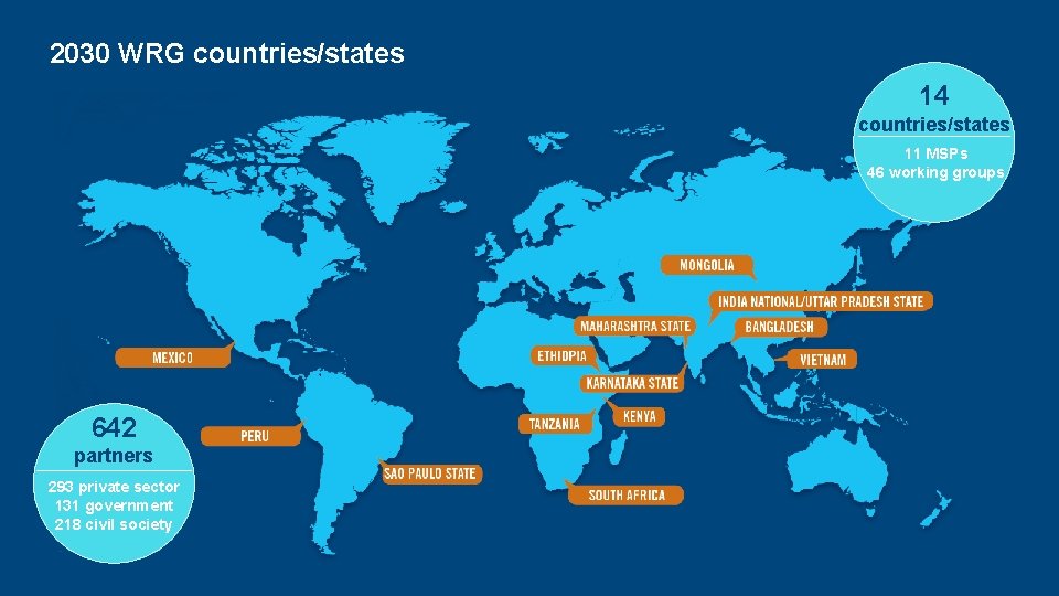 2030 WRG countries/states 14 countries/states 11 MSPs 46 working groups 642 partners 293 private