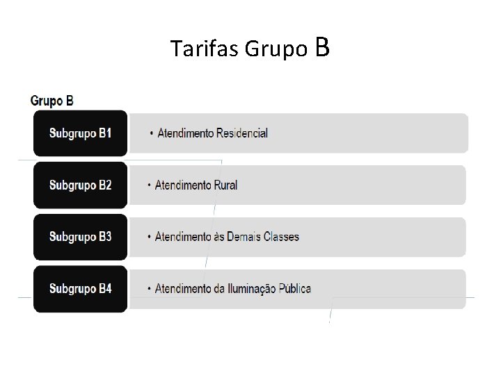 Tarifas Grupo B 