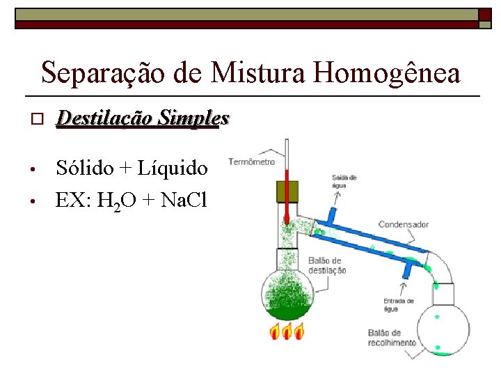 Separação de Mistura Homogênea o Destilação Simples • Sólido + Líquido EX: H 2