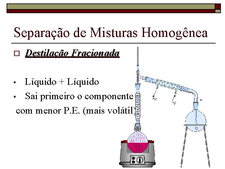 Separação de Misturas Homogênea o Destilação Fracionada Líquido + Líquido • Sai primeiro o