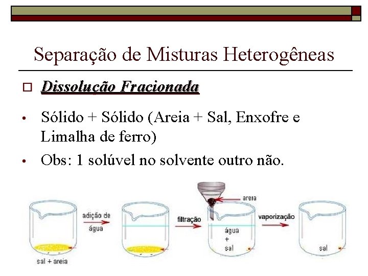 Separação de Misturas Heterogêneas o Dissolução Fracionada • Sólido + Sólido (Areia + Sal,