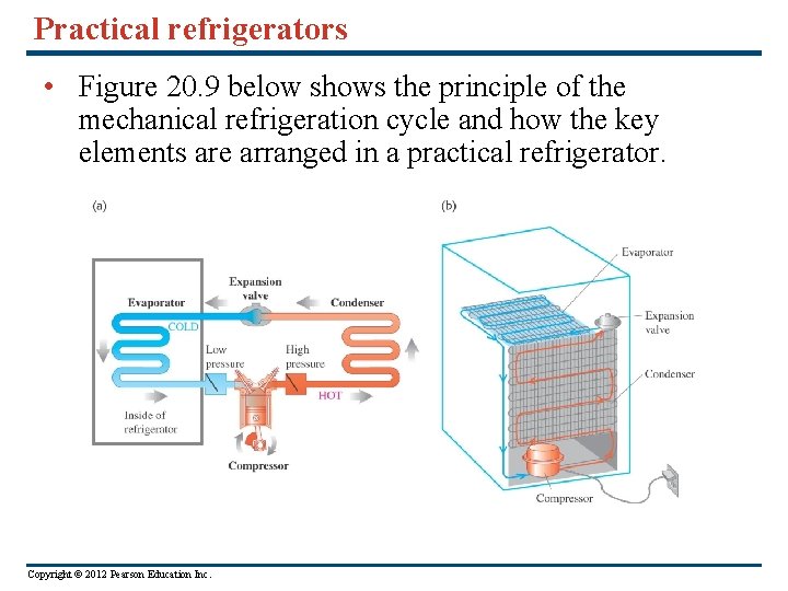 Practical refrigerators • Figure 20. 9 below shows the principle of the mechanical refrigeration