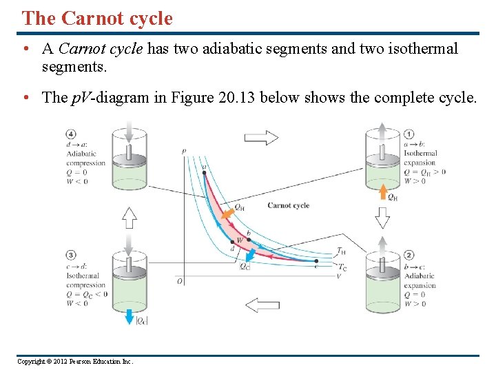 The Carnot cycle • A Carnot cycle has two adiabatic segments and two isothermal