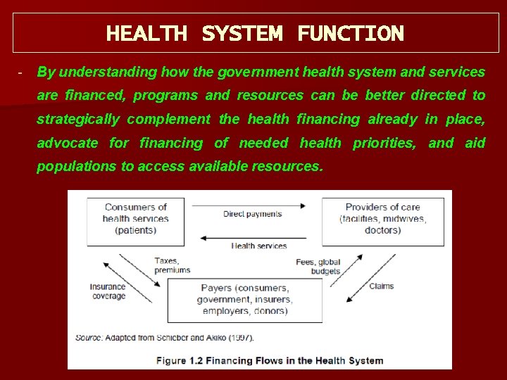 HEALTH SYSTEM FUNCTION By understanding how the government health system and services are financed,