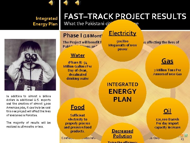 Integrated Energy Plan FAST–TRACK PROJECT RESULTS What the Pakistani citizens will see Phase I