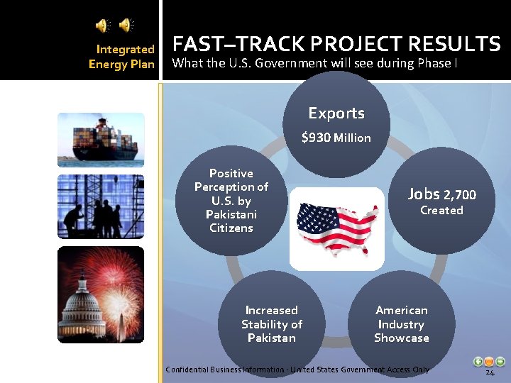 Integrated Energy Plan FAST–TRACK PROJECT RESULTS What the U. S. Government will see during