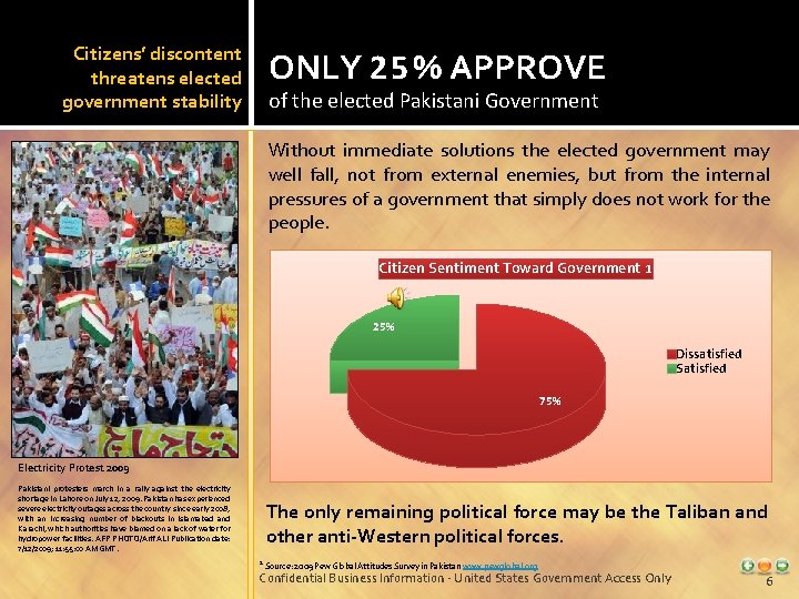 Citizens’ discontent threatens elected government stability ONLY 25% APPROVE of the elected Pakistani Government