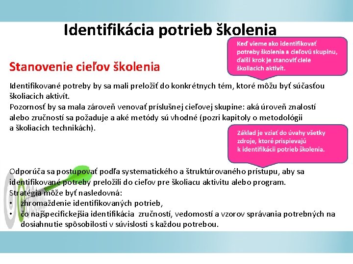 Identifikácia potrieb školenia Stanovenie cieľov školenia Identifikované potreby by sa mali preložiť do konkrétnych