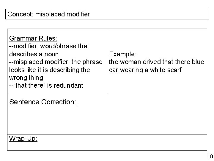 Book Modifiers Concept book titles Grammar Rules book titles are