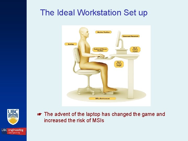 The Ideal Workstation Set up ☛ The advent of the laptop has changed the