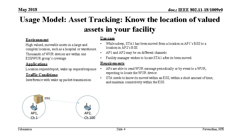 May 2018 doc. : IEEE 802. 11 -18/1009 r 0 Usage Model: Asset Tracking: