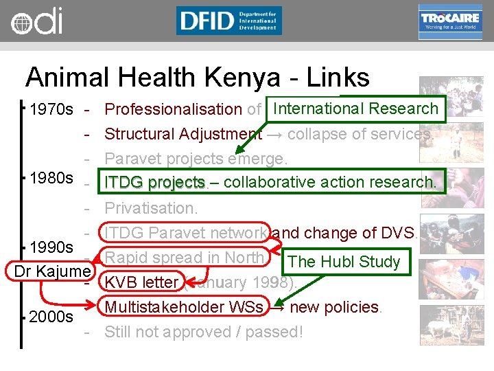 RAPID Programme Animal Health Kenya Links International Research 1970 s Professionalisation of Public Services.