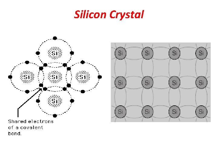 Silicon Crystal 