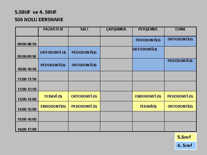 5. SINIF ve 4. SINIF 506 NOLU DERSHANE PAZARTESİ SALI ÇARŞAMBA PERŞEMBE CUMA PEDODONTİ(4)