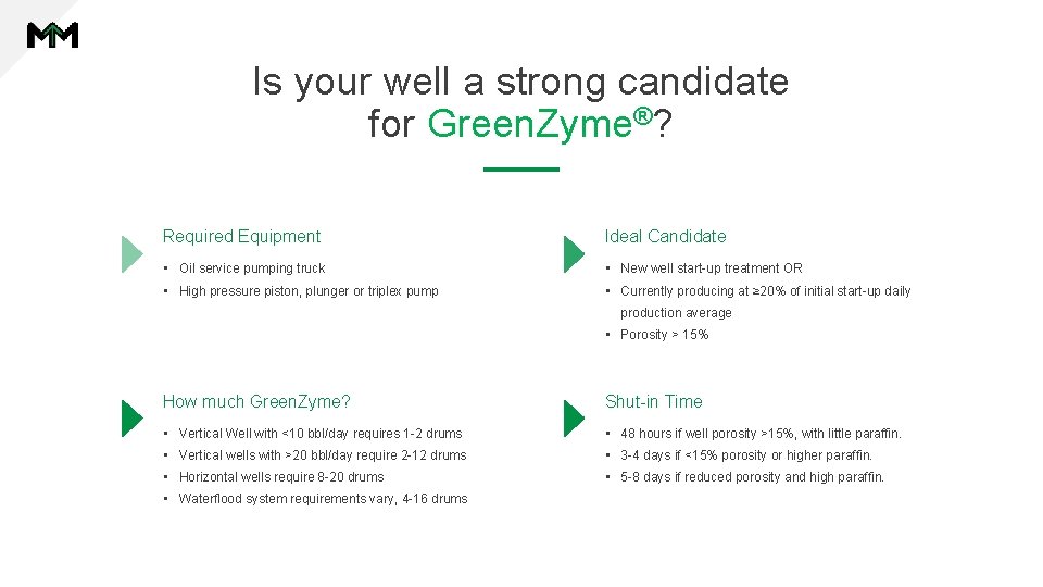 Is your well a strong candidate for Green. Zyme®? Required Equipment Ideal Candidate • Is your well a strong candidate for Green. Zyme®? Required Equipment Ideal Candidate •