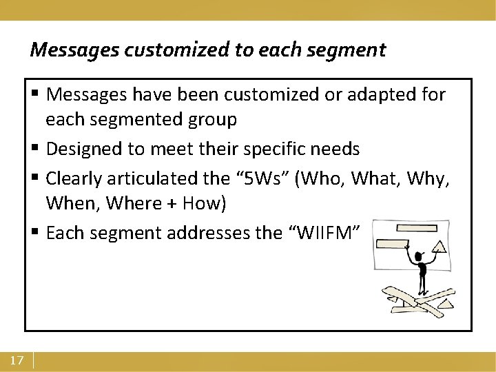 Messages customized to each segment § Messages have been customized or adapted for each