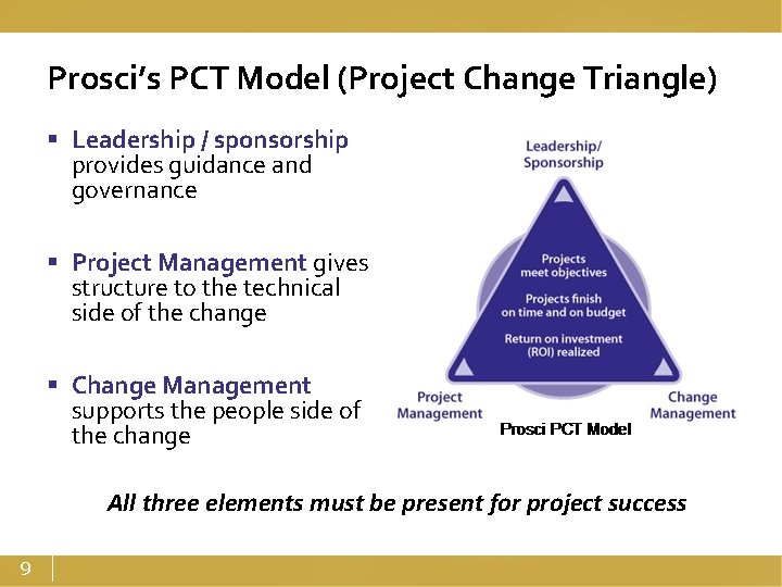 Prosci’s PCT Model (Project Change Triangle) § Leadership / sponsorship provides guidance and governance
