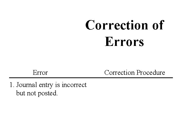 Correction of Errors Error 1. Journal entry is incorrect but not posted. Correction Procedure