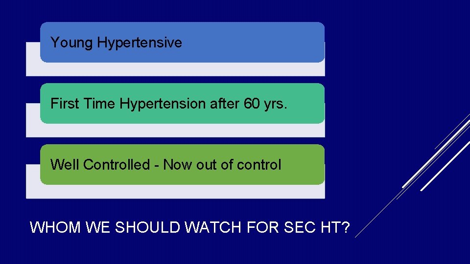 Young Hypertensive First Time Hypertension after 60 yrs. Well Controlled - Now out of Young Hypertensive First Time Hypertension after 60 yrs. Well Controlled - Now out of