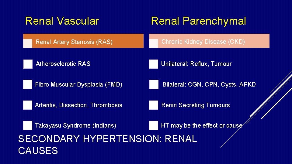 Renal Vascular Renal Parenchymal Renal Artery Stenosis (RAS) Chronic Kidney Disease (CKD) Atherosclerotic RAS Renal Vascular Renal Parenchymal Renal Artery Stenosis (RAS) Chronic Kidney Disease (CKD) Atherosclerotic RAS