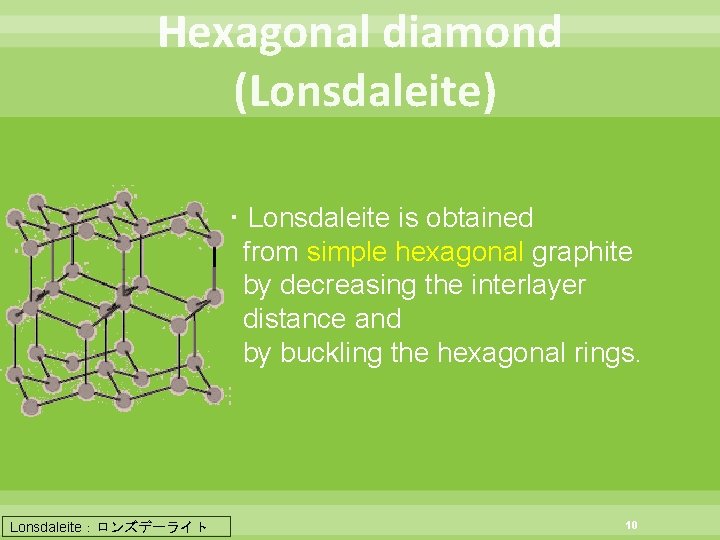 Hexagonal diamond (Lonsdaleite) ・Lonsdaleite is obtained from simple hexagonal graphite by decreasing the interlayer