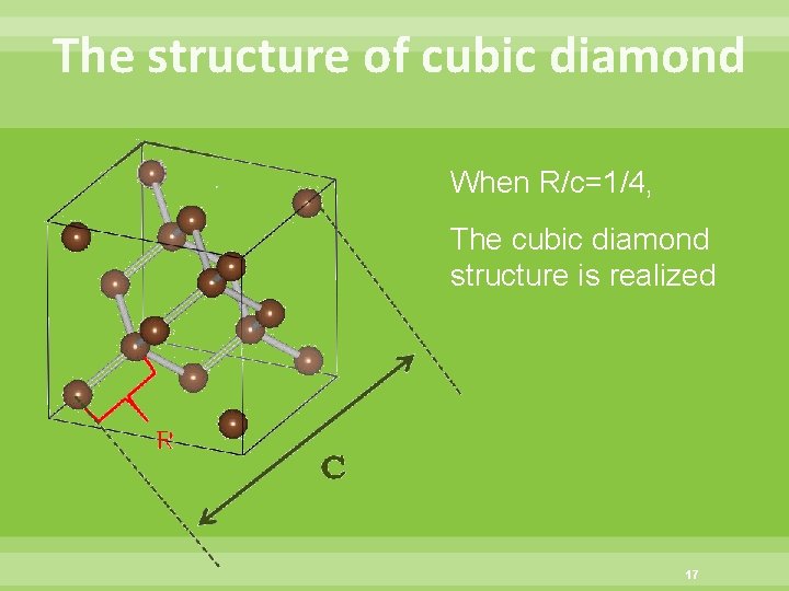 The structure of cubic diamond When R/c=1/4, The cubic diamond structure is realized 17