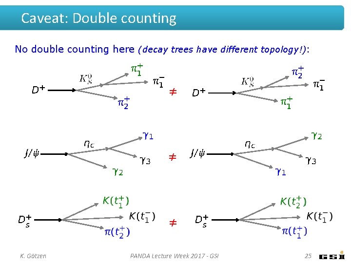 Caveat: Double counting No double counting here (decay trees have different topology!): ≠ ≠ Caveat: Double counting No double counting here (decay trees have different topology!): ≠ ≠