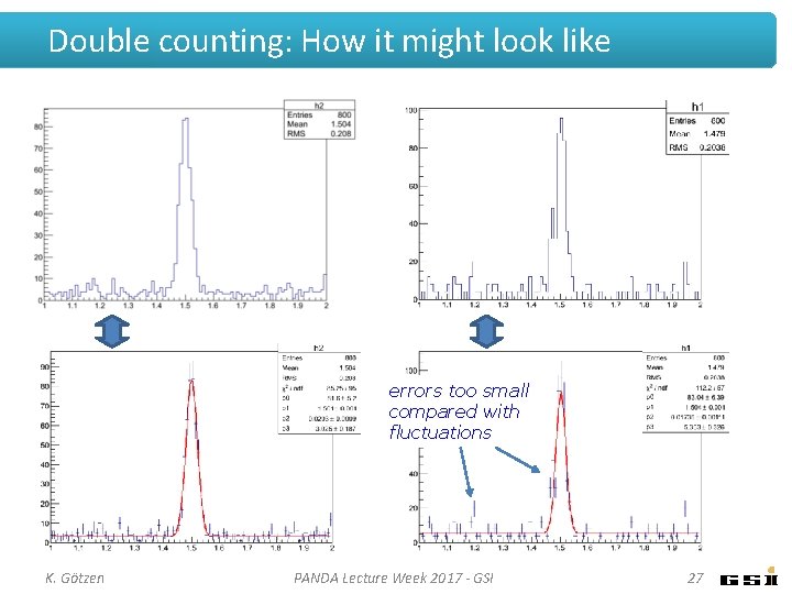 Double counting: How it might look like errors too small compared with fluctuations K. Double counting: How it might look like errors too small compared with fluctuations K.