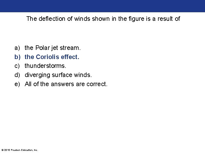 The deflection of winds shown in the figure is a result of a) b)