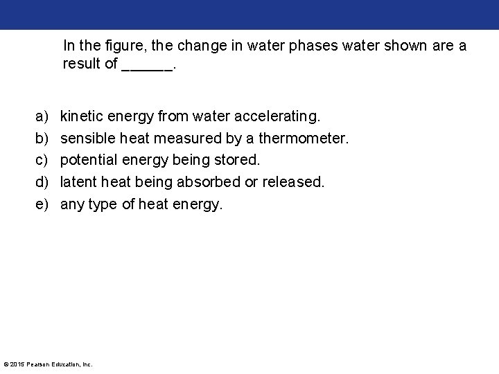 In the figure, the change in water phases water shown are a result of