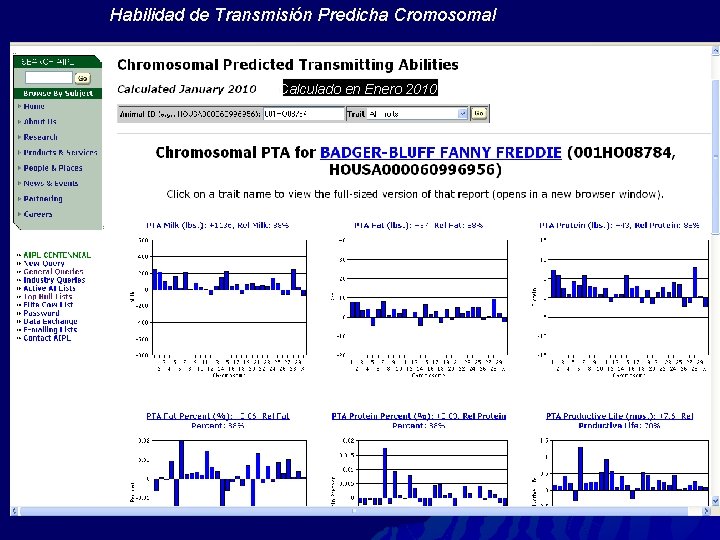 Habilidad de Transmisión Predicha Cromosomal Calculado en Enero 2010 