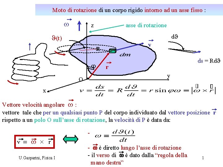 Moto di rotazione di un corpo rigido intorno ad un asse fisso : w