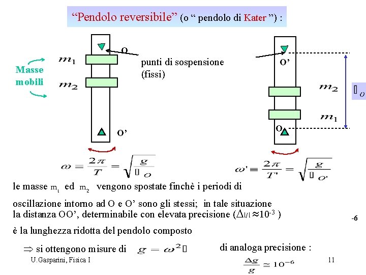 “Pendolo reversibile” (o “ pendolo di Kater ”) : O punti di sospensione (fissi)