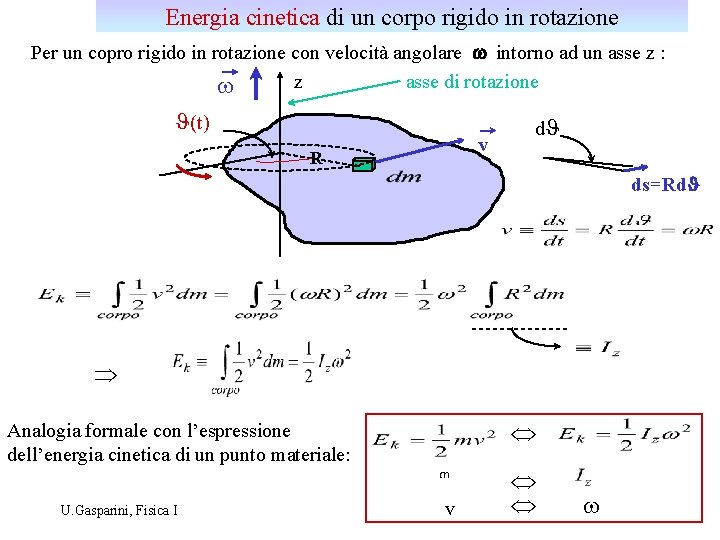 Energia cinetica di un corpo rigido in rotazione Per un copro rigido in rotazione