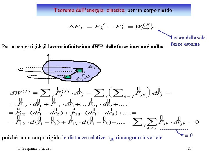 Teorema dell’energia cinetica per un corpo rigido: Per un corpo rigido, il lavoro infinitesimo