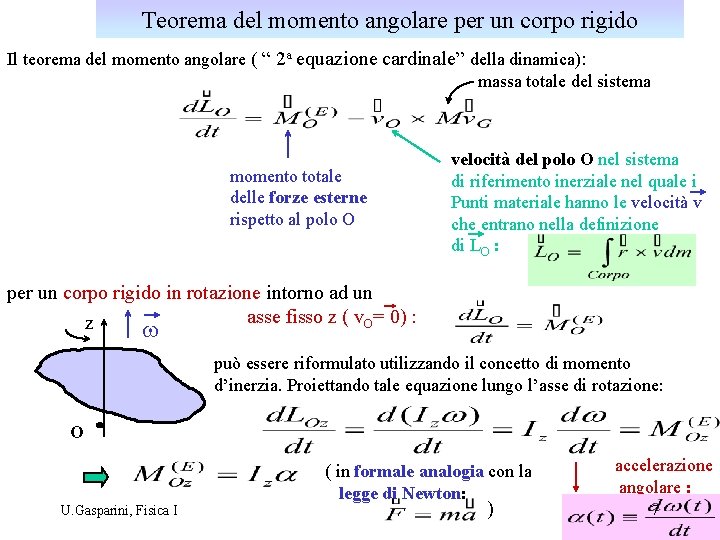 Teorema del momento angolare per un corpo rigido Il teorema del momento angolare (