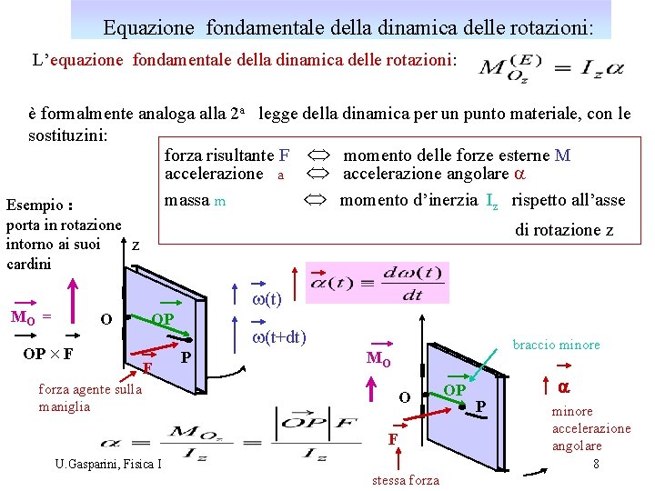 Equazione fondamentale della dinamica delle rotazioni: L’equazione fondamentale della dinamica delle rotazioni: è formalmente