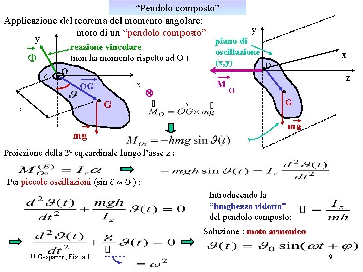 “Pendolo composto” Applicazione del teorema del momento angolare: y moto di un “pendolo composto”