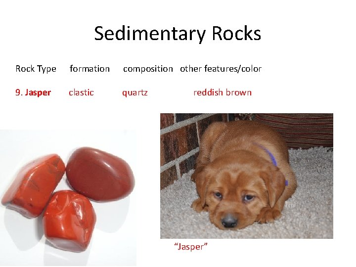 Sedimentary Rocks Rock Type formation composition other features/color 9. Jasper clastic quartz reddish brown