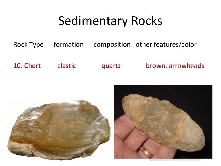 Sedimentary Rocks Rock Type formation 10. Chert clastic composition other features/color quartz brown, arrowheads