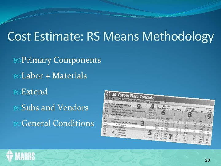 Cost Estimate: RS Means Methodology Primary Components Labor + Materials Extend Subs and Vendors