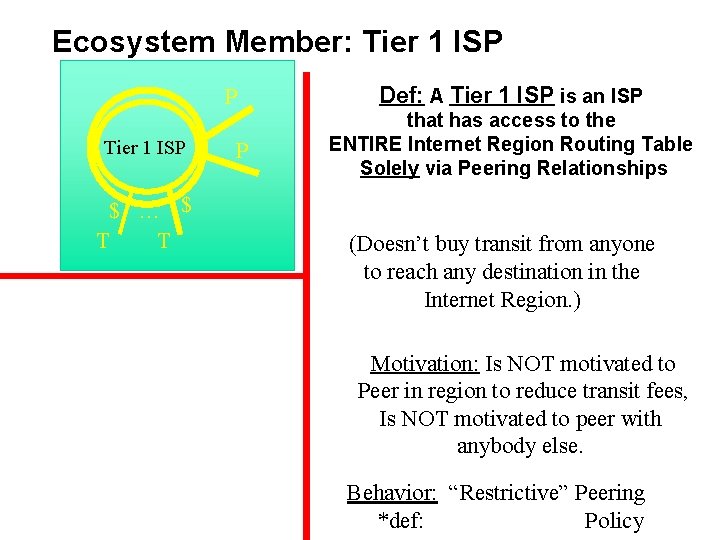 Ecosystem Member: Tier 1 ISP P Tier 1 ISP $ … $ T T