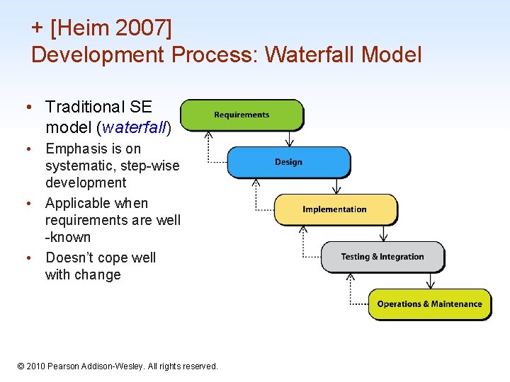 + [Heim 2007] Development Process: Waterfall Model • Traditional SE model (waterfall) • Emphasis