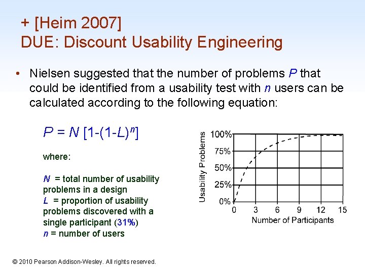 + [Heim 2007] DUE: Discount Usability Engineering • Nielsen suggested that the number of
