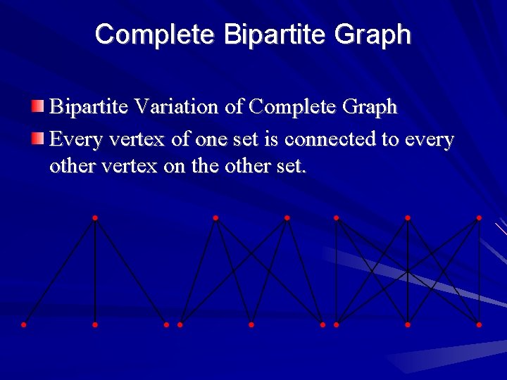 Complete Bipartite Graph Bipartite Variation of Complete Graph Every vertex of one set is